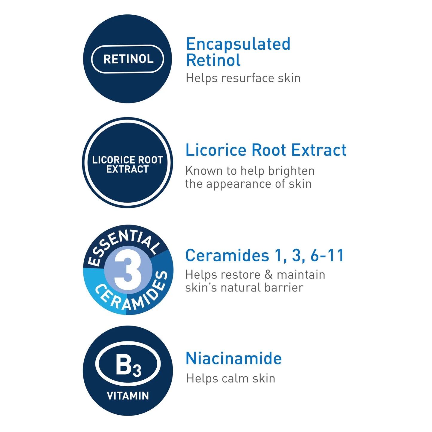 CeraVe Resurfacing Retinol Serum 1 oz – Smooths Skin Tone & Texture