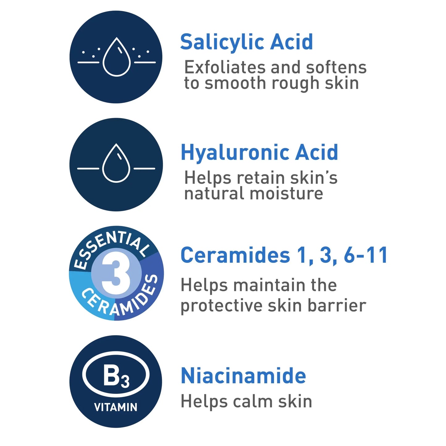 CeraVe Renewing SA Cleanser 8 oz – Exfoliating Cleanser for Smooth, Clear Skin