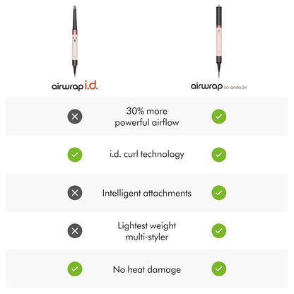 Dyson Airwrap complete long - special edition for straight & wavy hair | Rose Gold